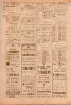 昭和39年5月1日職業別電話番号簿＜上＞大阪市 0480ページのサムネイル