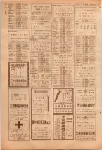 昭和39年5月1日職業別電話番号簿＜上＞大阪市 0482ページのサムネイル