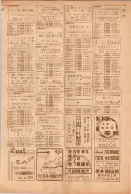 昭和39年5月1日職業別電話番号簿＜上＞大阪市 0485ページのサムネイル