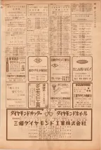 昭和39年5月1日職業別電話番号簿＜上＞大阪市 0489ページのサムネイル