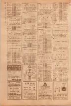 昭和39年5月1日職業別電話番号簿＜上＞大阪市 0500ページのサムネイル