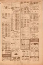昭和39年5月1日職業別電話番号簿＜上＞大阪市 0501ページのサムネイル