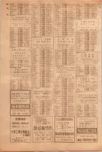 昭和39年5月1日職業別電話番号簿＜上＞大阪市 0502ページのサムネイル
