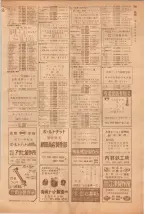昭和39年5月1日職業別電話番号簿＜上＞大阪市 0503ページのサムネイル