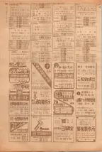 昭和39年5月1日職業別電話番号簿＜上＞大阪市 0506ページのサムネイル