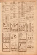 昭和39年5月1日職業別電話番号簿＜上＞大阪市 0507ページのサムネイル