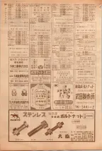 昭和39年5月1日職業別電話番号簿＜上＞大阪市 0508ページのサムネイル
