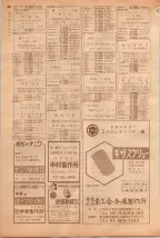 昭和39年5月1日職業別電話番号簿＜上＞大阪市 0510ページのサムネイル