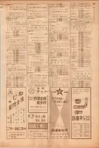 昭和39年5月1日職業別電話番号簿＜上＞大阪市 0511ページのサムネイル