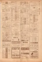 昭和39年5月1日職業別電話番号簿＜上＞大阪市 0521ページのサムネイル