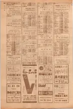 昭和39年5月1日職業別電話番号簿＜上＞大阪市 0532ページのサムネイル