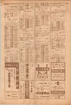 昭和39年5月1日職業別電話番号簿＜上＞大阪市 0533ページのサムネイル
