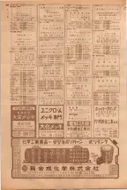 昭和39年5月1日職業別電話番号簿＜上＞大阪市 0536ページのサムネイル