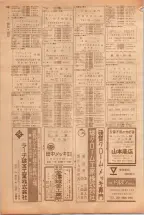 昭和39年5月1日職業別電話番号簿＜上＞大阪市 0542ページのサムネイル