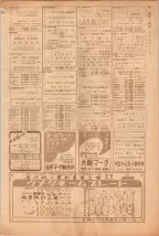 昭和39年5月1日職業別電話番号簿＜上＞大阪市 0543ページのサムネイル