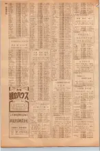昭和39年5月1日職業別電話番号簿＜上＞大阪市 0566ページのサムネイル