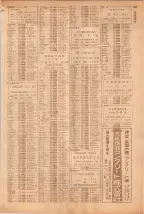 昭和39年5月1日職業別電話番号簿＜上＞大阪市 0567ページのサムネイル