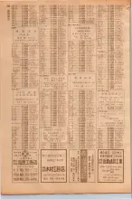 昭和39年5月1日職業別電話番号簿＜上＞大阪市 0568ページのサムネイル