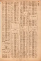昭和39年5月1日職業別電話番号簿＜上＞大阪市 0569ページのサムネイル