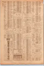 昭和39年5月1日職業別電話番号簿＜上＞大阪市 0570ページのサムネイル