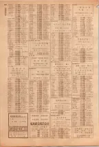 昭和39年5月1日職業別電話番号簿＜上＞大阪市 0572ページのサムネイル