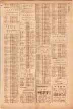 昭和39年5月1日職業別電話番号簿＜上＞大阪市 0573ページのサムネイル