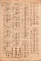 昭和39年5月1日職業別電話番号簿＜上＞大阪市 0574ページのサムネイル