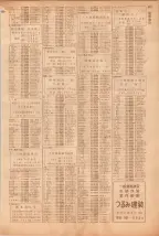 昭和39年5月1日職業別電話番号簿＜上＞大阪市 0575ページのサムネイル