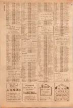 昭和39年5月1日職業別電話番号簿＜上＞大阪市 0576ページのサムネイル