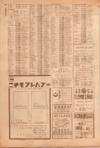 昭和39年5月1日職業別電話番号簿＜上＞大阪市 0578ページのサムネイル