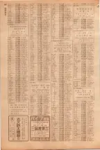 昭和39年5月1日職業別電話番号簿＜上＞大阪市 0582ページのサムネイル