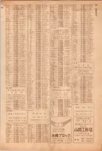 昭和39年5月1日職業別電話番号簿＜上＞大阪市 0583ページのサムネイル