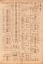 昭和39年5月1日職業別電話番号簿＜上＞大阪市 0585ページのサムネイル