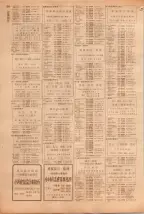 昭和39年5月1日職業別電話番号簿＜上＞大阪市 0586ページのサムネイル