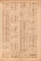 昭和39年5月1日職業別電話番号簿＜上＞大阪市 0589ページのサムネイル