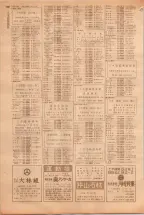 昭和39年5月1日職業別電話番号簿＜上＞大阪市 0594ページのサムネイル