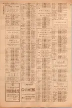 昭和39年5月1日職業別電話番号簿＜上＞大阪市 0596ページのサムネイル
