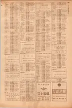 昭和39年5月1日職業別電話番号簿＜上＞大阪市 0597ページのサムネイル