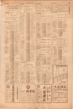 昭和39年5月1日職業別電話番号簿＜上＞大阪市 0599ページのサムネイル
