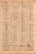 昭和39年5月1日職業別電話番号簿＜上＞大阪市 0600ページのサムネイル