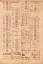 昭和39年5月1日職業別電話番号簿＜上＞大阪市 0601ページのサムネイル