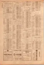 昭和39年5月1日職業別電話番号簿＜上＞大阪市 0602ページのサムネイル