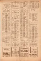 昭和39年5月1日職業別電話番号簿＜上＞大阪市 0603ページのサムネイル
