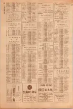 昭和39年5月1日職業別電話番号簿＜上＞大阪市 0604ページのサムネイル