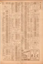昭和39年5月1日職業別電話番号簿＜上＞大阪市 0605ページのサムネイル