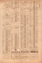 昭和39年5月1日職業別電話番号簿＜上＞大阪市 0607ページのサムネイル