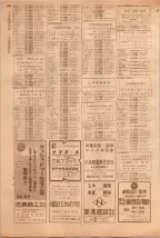 昭和39年5月1日職業別電話番号簿＜上＞大阪市 0608ページのサムネイル