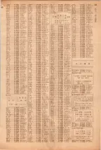 昭和39年5月1日職業別電話番号簿＜上＞大阪市 0611ページのサムネイル