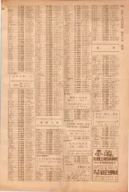 昭和39年5月1日職業別電話番号簿＜上＞大阪市 0615ページのサムネイル