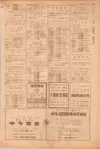 昭和39年5月1日職業別電話番号簿＜上＞大阪市 0621ページのサムネイル